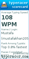 Scorecard for user mustafakhan205