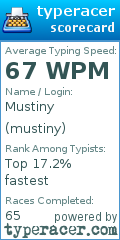 Scorecard for user mustiny