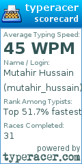 Scorecard for user mutahir_hussain
