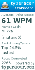 Scorecard for user mutane0
