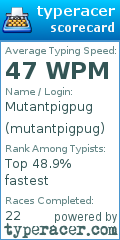 Scorecard for user mutantpigpug