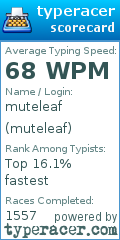 Scorecard for user muteleaf