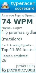 Scorecard for user mutelord