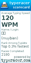 Scorecard for user muybien