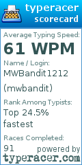 Scorecard for user mwbandit
