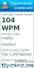 Scorecard for user mxrko