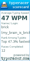 Scorecard for user my_brain_is_brick