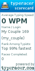 Scorecard for user my_couple
