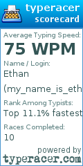 Scorecard for user my_name_is_ethan