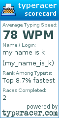 Scorecard for user my_name_is_k
