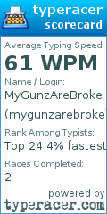 Scorecard for user mygunzarebroke