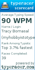 Scorecard for user myhobbyistotype