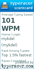 Scorecard for user mykdel