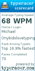 Scorecard for user mykidslovetyping