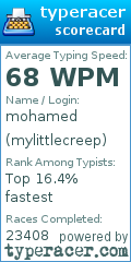 Scorecard for user mylittlecreep
