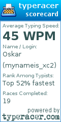 Scorecard for user mynameis_xc2