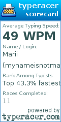 Scorecard for user mynameisnotmariiswear