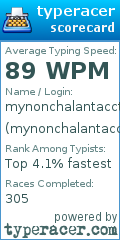 Scorecard for user mynonchalantacctypeshi