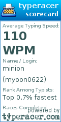 Scorecard for user myoon0622