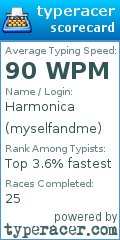 Scorecard for user myselfandme