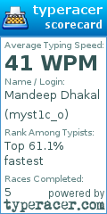 Scorecard for user myst1c_o