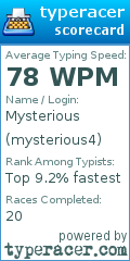 Scorecard for user mysterious4