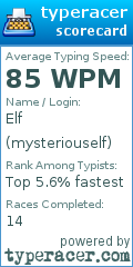 Scorecard for user mysteriouself