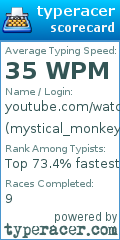 Scorecard for user mystical_monkey
