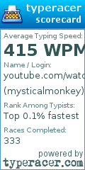 Scorecard for user mysticalmonkey