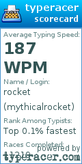 Scorecard for user mythicalrocket