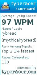 Scorecard for user mythicalrybread