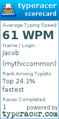 Scorecard for user mythiccommon