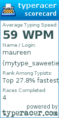 Scorecard for user mytype_saweetie