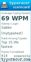 Scorecard for user mytypetest