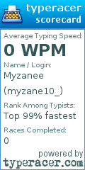 Scorecard for user myzane10_