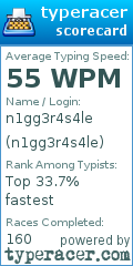 Scorecard for user n1gg3r4s4le