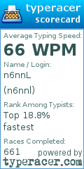 Scorecard for user n6nnl
