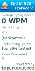 Scorecard for user nabilaafrdv