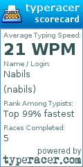 Scorecard for user nabils