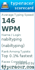 Scorecard for user nabiltyping