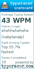 Scorecard for user nabplanalp