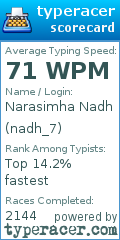 Scorecard for user nadh_7