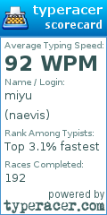 Scorecard for user naevis