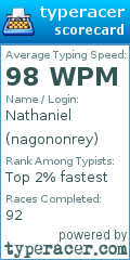 Scorecard for user nagononrey