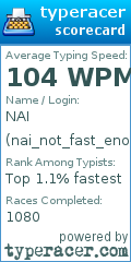 Scorecard for user nai_not_fast_enough