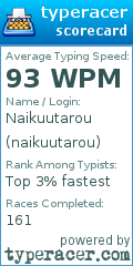 Scorecard for user naikuutarou