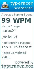 Scorecard for user naileux