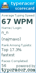 Scorecard for user najmaxo