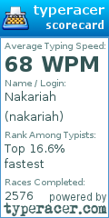 Scorecard for user nakariah