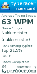 Scorecard for user nakkimeister